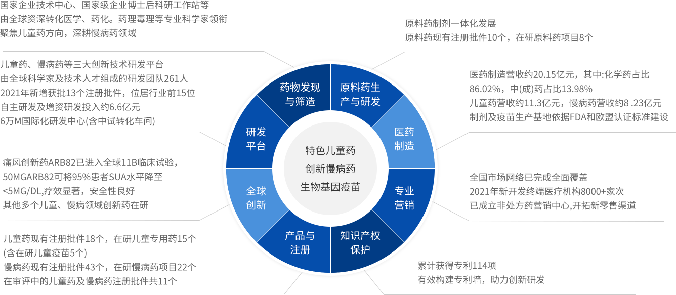 CA88手机客户端(官网)CA888会员登录入口